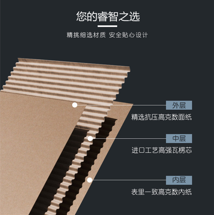 中仑包装 中仑包装